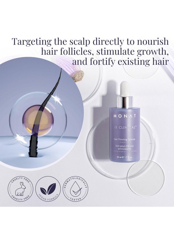 monat - Ir Clinical™ Hair Thinning Defense Serum Hair Restoration Serum Packed With Natural Bioactive Ingredients Hair Density Booster For Thicker Fuller Hair Scalp Nourishing Serum - Image 1