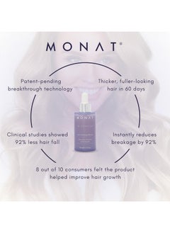 monat Ir Clinical™ Hair Thinning Defense Serum Hair Restoration Serum Packed With Natural Bioactive Ingredients Hair Density Booster For Thicker Fuller Hair Scalp Nourishing Serum  - Image 5