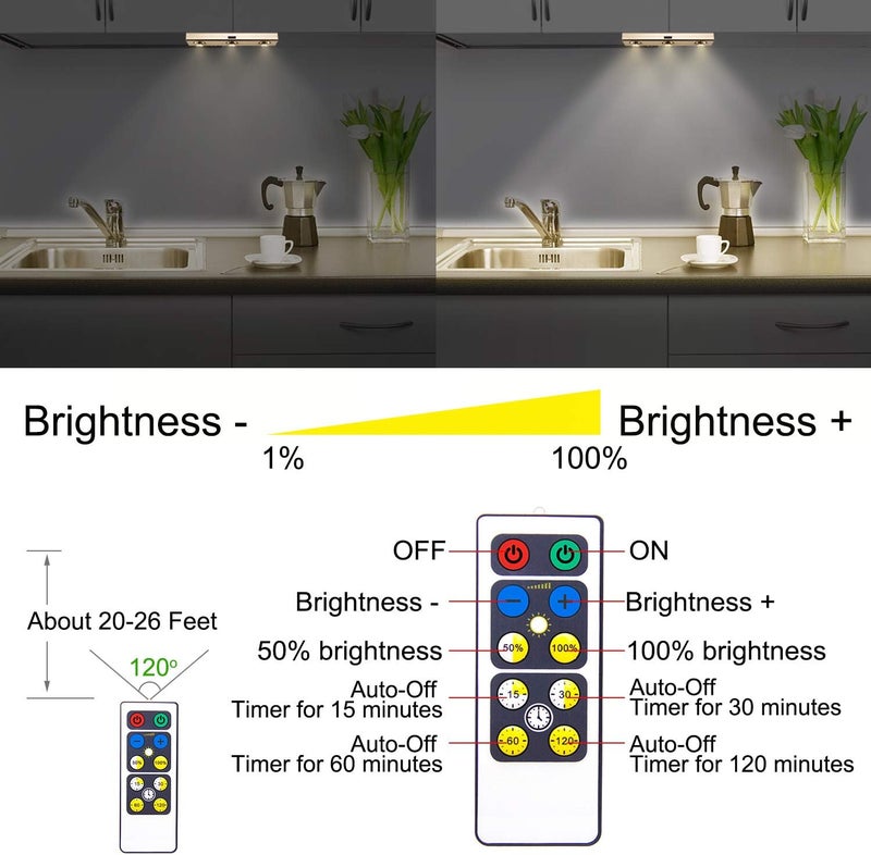 LUXSWAY Rotatable 3 Heads Spotlight with Remote Control - Dimmable and Timer Shelf Light for Indoor Use - Image 3