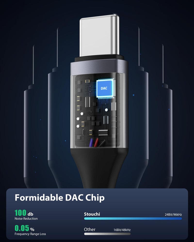 Stouchi محول صوت USB C إلى 3.5 مم (عبوتان) كابل جاك سماعة رأس نوع C شريحة DAC عالية الدقة لجهاز iPhone 17/16/15، Pixel 9/8/7/6، iPad، Samsung Galaxy S25 S24 S23 Ultra - رمادي - Image 2