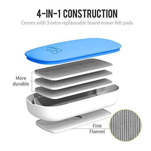 CLICK CLEAN Replaceable Dry Erase Board Eraser, 4-in-1 Magnetic Whiteboard Eraser with 3 Replaceable Felt Pads, Free 3.4oz Whiteboard Cleaner Included, Intended for Classroom, Home and Office - Image 2