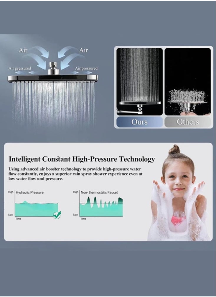 Kutis 1-Set Exposed Shower System Triple Function Bathroom Shower Head 20cm Square Rainfall Shower Head with Handheld Complete Shower Set Black  - Image 2