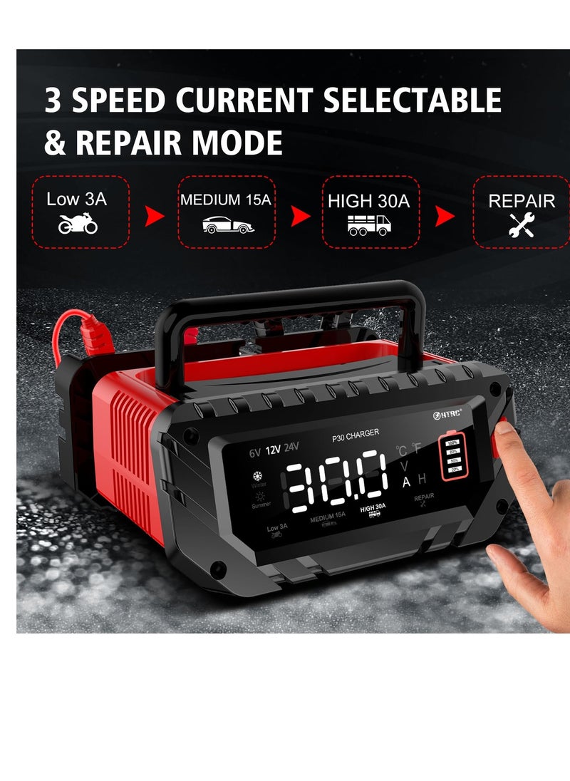 SYOSI Car Battery Charger, 6V/12V/24V Smart Automatic Automotive Charger, Portable Car Battery Charger, Battery Maintainer, Trickle Charger, for Car, Motorcycle, Boat, Lead-Acid, Lithium, LiFePo4 Battery  - Image 3