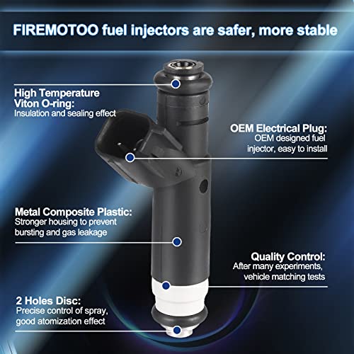 FIREMOTOO Fuel Injectors set of 8 Compatible with Dodge Durango 2000 47L Compatible with Dodge Dakota 2000 47L Compatible with Jeep Grand Cherokee 19992000 47L 81212136 2 Holes - Image 3