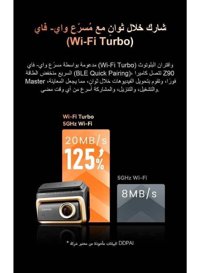 دي دي باي كاميرا سيارة DDPAI Z90 Master dual Channel  – داش كام أمامية 4K وخلفية 4K HDR مع Sony STARVIS 2 وGPS وWi-Fi - Image 4