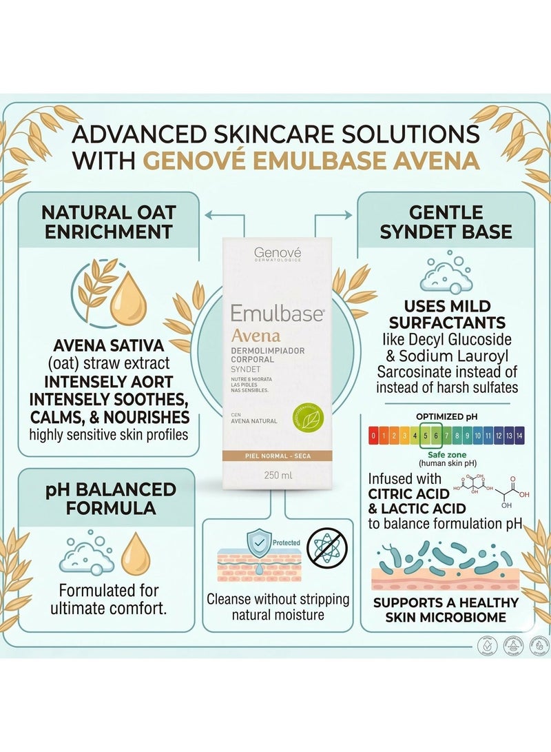 Genove Genové Emulbase Avena Cleanser 250ml | Soap-Free Soothing Syndet Face & Body Wash for Dry |Sensitive or Atopic Skin | Natural Oatmeal Extract - Image 2