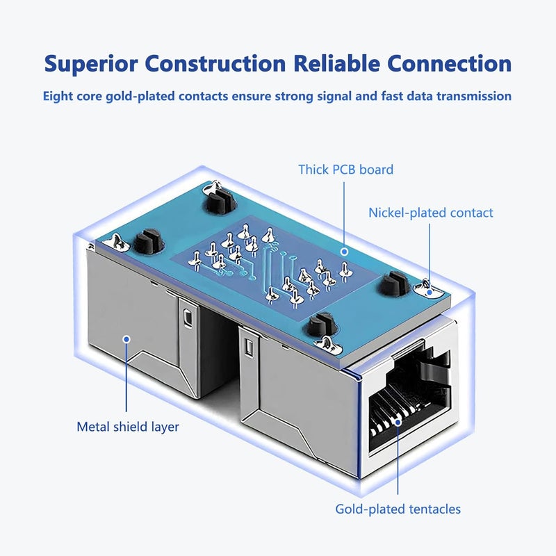Jadaol RJ45 Coupler [UL Listed], Gold Plated Ethernet Cable Extender with PoE Support, 328ft Long Distance Extend, Female to Female Coupler for Cat8 Cat7 Cat6a Cat6 Cable (Black, 1Pack) - Image 3