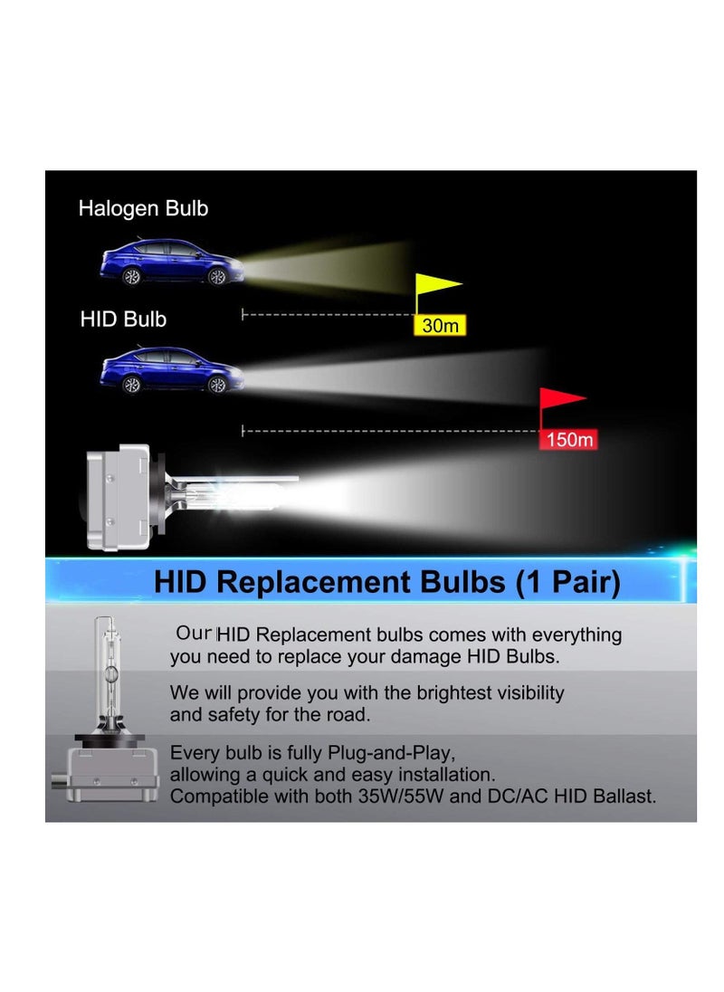 TBS DESIGN TBS DESIGN D3S HID Xenon Bulbs High Brightness 35W 6000K Cool White Car Bulb  - Image 4