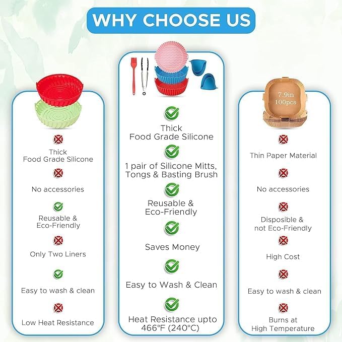 ITUSHA (3 Air Fryer Silicone Liners) & 3 Air Fryer Accessories - 7.5 inch (3-5 Qt+) Reusable Silicone Basket/Liners with Oven Mitts, Basting Brush & Tongs (Multicolour) (3 AFL Round-Tong-Glove-Brush) - Image 4