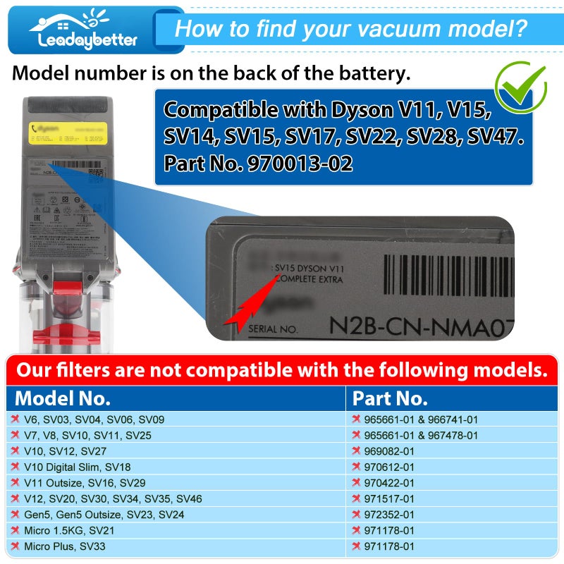 Leadaybetter قطع غيار فلتر مكنسة كهربائية بديلة من Leadaybetter 2 عبوة متوافقة مع Dyson V11 Animal Extra Torque Drive Complete و V15 V15s Detect Submarine Vacuums، مقارنة بالجزء 970013-02 - Image 3