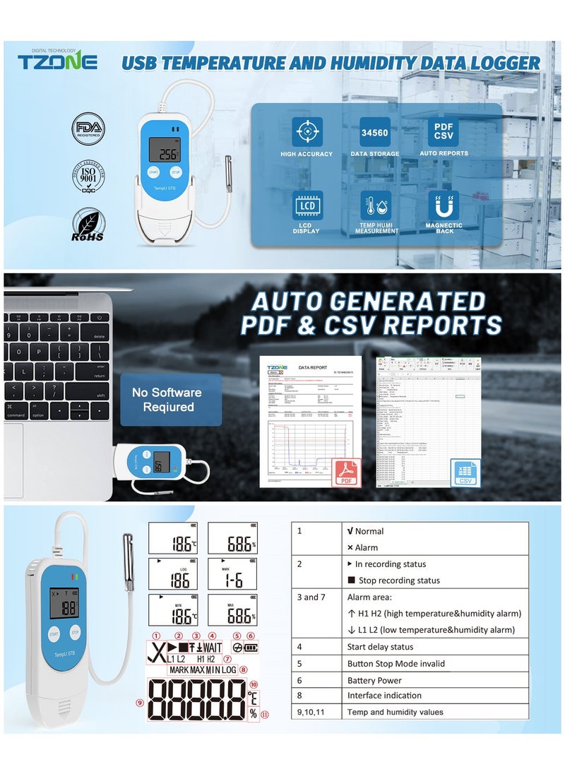 TZONE - Temperature Humidity Data Logger with Probe,Digital Humidity Logger USB Temp Recorder 34560 Groups,Industrial Data Logger Thermometer with Auto PDF&CSV Report for Freezer Refrigerator RH Monitor - Image 1