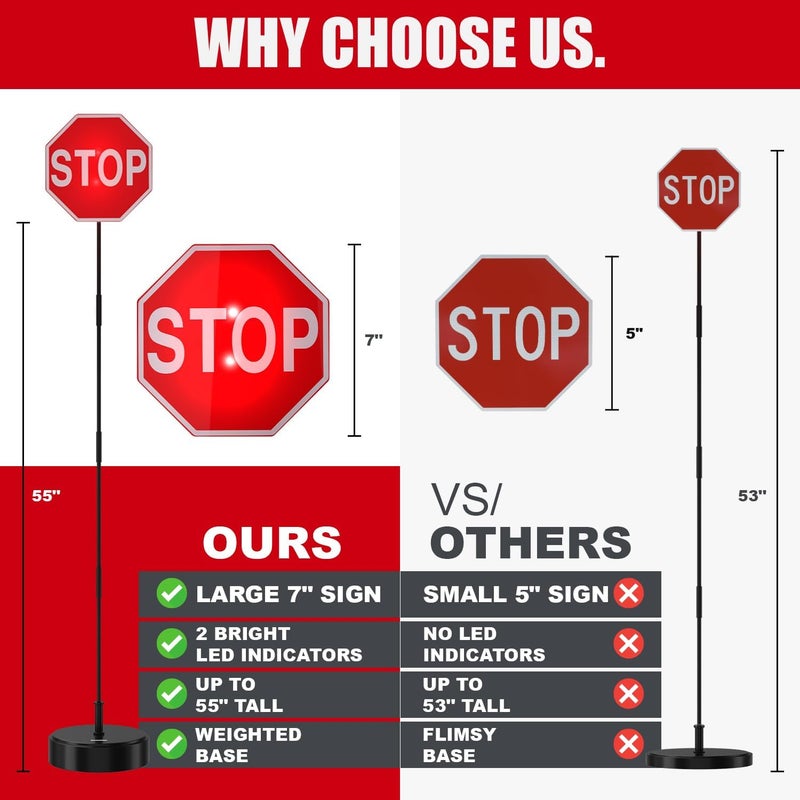 Security Man Garage Parking Aid with LED Stop Sign [Upgraded Base] – Large 7" Sign, Bright Red LEDs, Adjustable Height – Garage Car Stopper & Parking Assist Indicator - Image 4