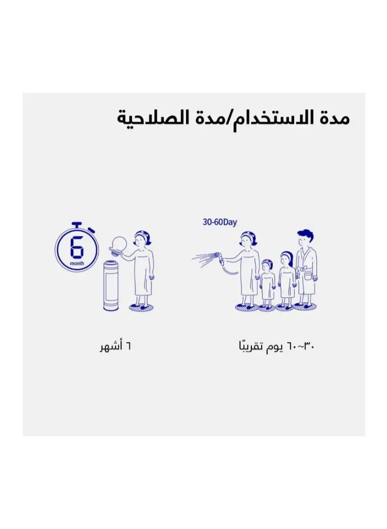 Shift Shower Filter Refill, Alice Essence - Image 2