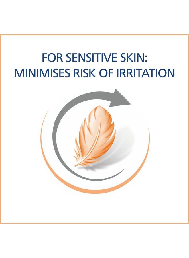 Sanex 50ml Dermo Sensitive Extra Cool Roll On Deodorant - Image 4