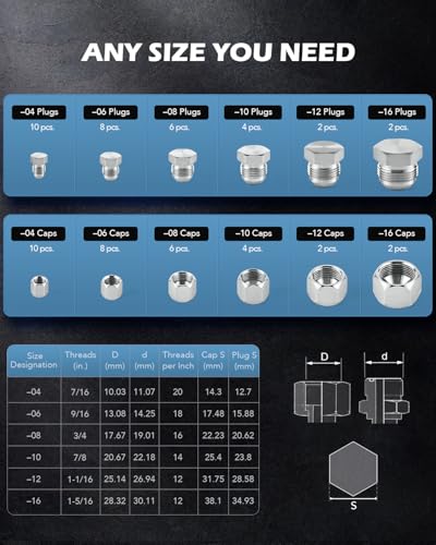 ZELCAN Hydraulic Hose Tube and Pipe Fitting Kit, 37 Degree JIC Cap and Plug Assortment Kit, Heavy Duty Seal Adapter Set w Precision Threading, Steel Flare Fitting Set, Dash Sizes 4 6 8 10 12 16 - Image 3