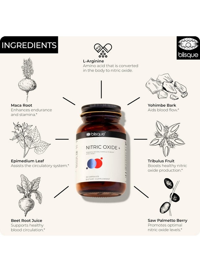 Blisque - Natural Nitric Oxide Booster Supplement for Blood Flow Support and Circulation | Doctor-Approved | with L-Arginine, Maca Root, and Beet Root | 90 Capsules | Vegan and Non-GMO - Image 4