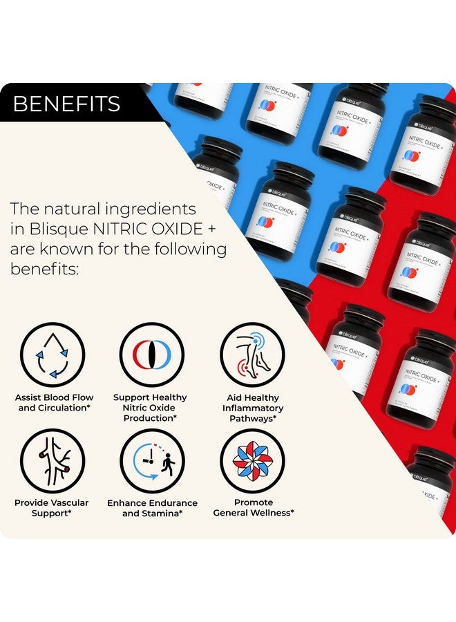 Blisque - Natural Nitric Oxide Booster Supplement for Blood Flow Support and Circulation | Doctor-Approved | with L-Arginine, Maca Root, and Beet Root | 90 Capsules | Vegan and Non-GMO - Image 2