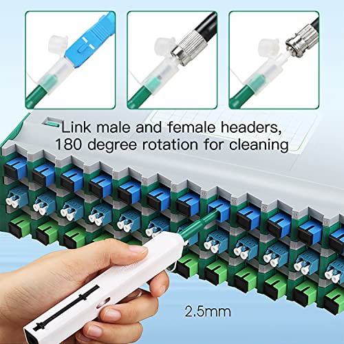 Duogalia Fiber Optic Connector Cleaning Kit with 1.25mm/2.5mm Cleaner Pens and Cassette for SC/FC/ST/LC/MU Connectors - Image 5