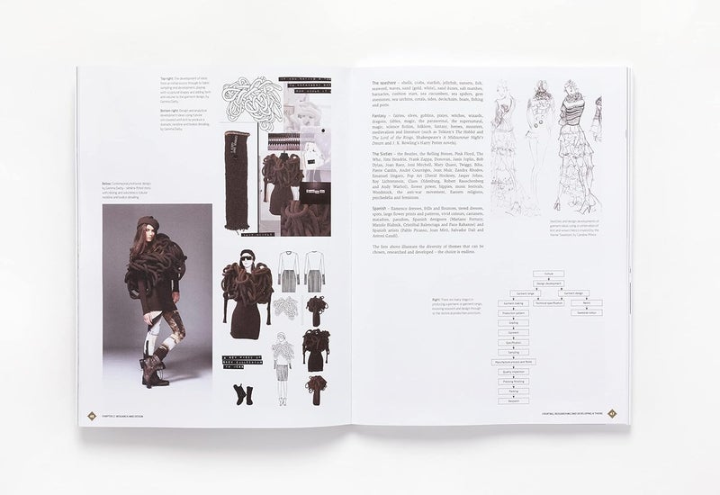 Knitwear Design - Image 4