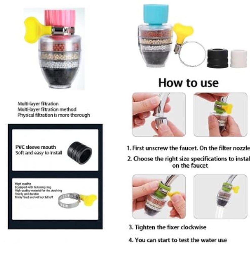 IONIX Activated Carbon Faucet Water Filters Universal Interface Home Kitchen Faucet Tap Water | Tap filter Multilayer | Clean Purifier Filter Cartridge Five Layer Water Filter-Pack of 1 - Image 4