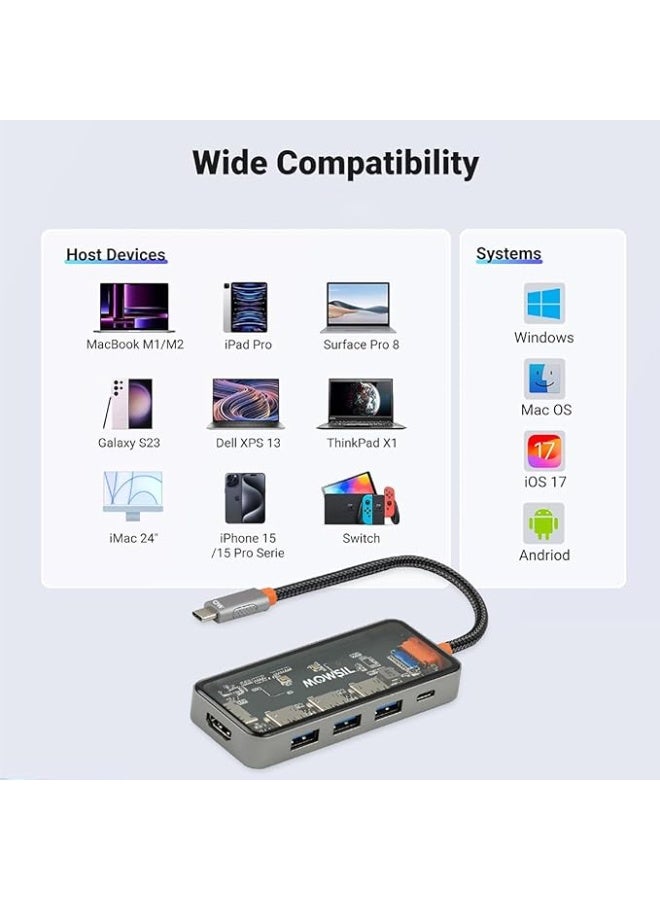 Mowsil 5-in-1 USB C Hub Multiport Adapter, 4K@60Hz - Image 5