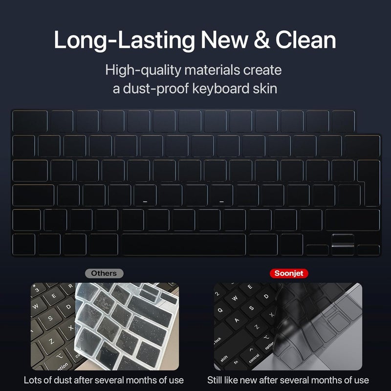 soonjet Premium Ultra Thin Keyboard Cover Protector, Compatible with 2021 2022 2023 2024 2025 M1/M2/M3/M4 Pro/Max MacBook Pro 14/16, M4/M3/M2 MacBook Air 13/15, EU/UK Layout - Image 4