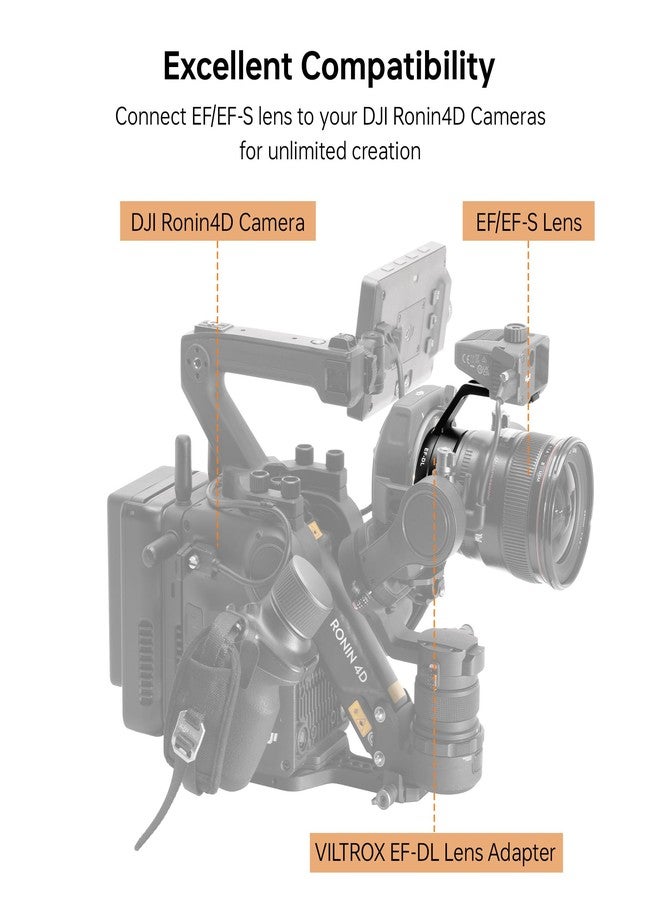 VILTROX EF-DL Lens Adapter Auto Focus EF/EF-S Lens to DJI Ronin 4D Camera, Lens Adapter Converter Compatible with Canon EF/EF-S Lens to DJI Ronin 4D Camera - Image 2