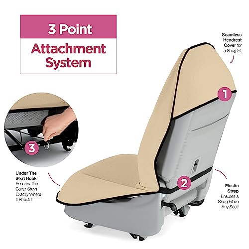 lebogner Waterproof Sweating Car Seat Cover for Post Gym Workout, Running, Swimming, Beach and Hiking, Universal Fit Anti-Slip Bucket Seat Protector for Cars, SUVs and Trucks, Machine Washable, Beige - Image 2