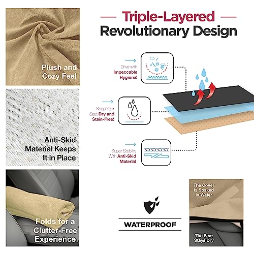 lebogner Waterproof Sweating Car Seat Cover for Post Gym Workout, Running, Swimming, Beach and Hiking, Universal Fit Anti-Slip Bucket Seat Protector for Cars, SUVs and Trucks, Machine Washable, Beige - Image 5