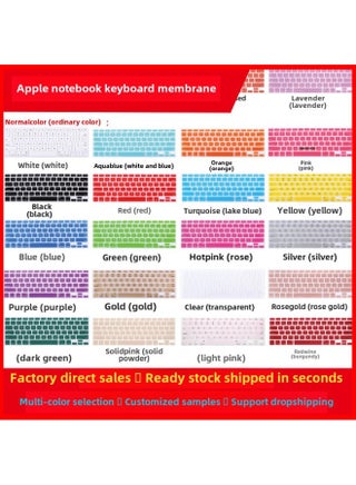 Suitable For Apple Notebook Air13 A2338 M2 13touch Macbook PRO Silicone Keyboard Film-Color:Army Green-Size:European 11-inch - pzsku/Z614AFB86929072F556E7Z/45/1746232532/12f0f14a-2f1e-40ea-9d7a-c25fa513b502