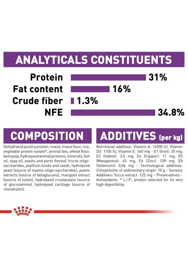 رويال كانين حجم التغذية الصحية العملاق جونيور 15 كجم - Image 3
