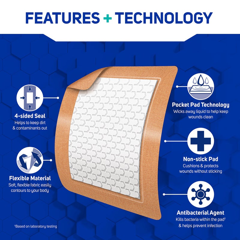 Care Science Fabric Adhesive Pad Bandages, 3x4 inches Extra Large Flexible Non-Stick Strip, Helps Prevent Infection, Breathable Protection, for First Aid & Wound Care, 30 Count - Image 4