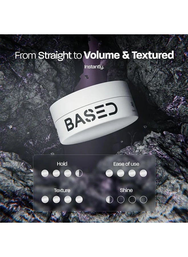Based Bodyworks Men's Premium Hair Clay, Natural Shine & Fragrance, Low Gloss Matte Effect Texture, Great for All Hair Types, Quick Styling Hairstyle - 3oz Pack of 1 - Image 3