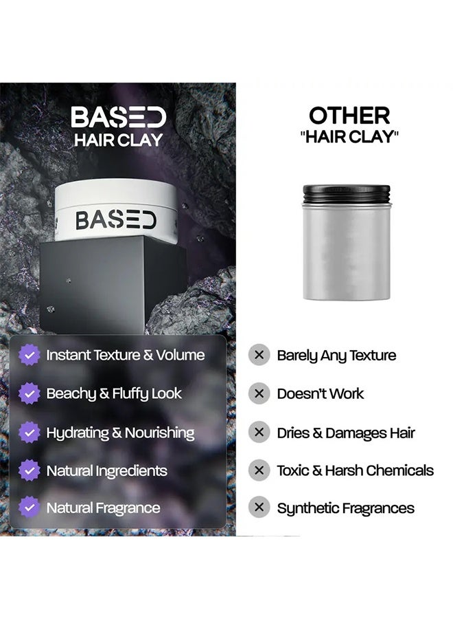 Based Bodyworks Men's Premium Hair Clay, Natural Shine & Fragrance, Low Gloss Matte Effect Texture, Great for All Hair Types, Quick Styling Hairstyle - 3oz Pack of 1 - Image 4
