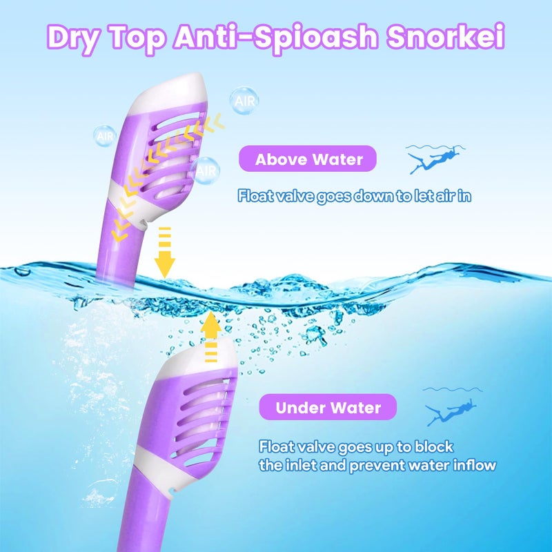 Vvinca Snorkeling Gear for Kids with Elastic Fabric Strap for Age 3-14, Dry Top Snorkel Set for Kid Junior Youth, Childs Diving Mask for Boy Girl Anti-Fog Panoramic View Snorkeling Mask with Snorkel - Image 5