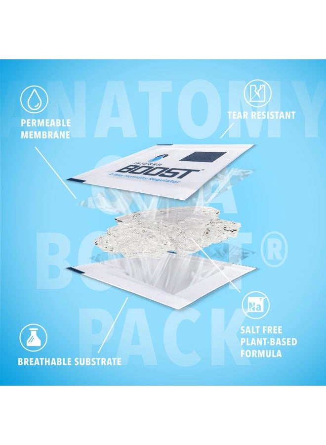 Integra Boost RH 2-Way Humidity Control, 72 Percent, 320 Gram (Pack of 5) - Image 5