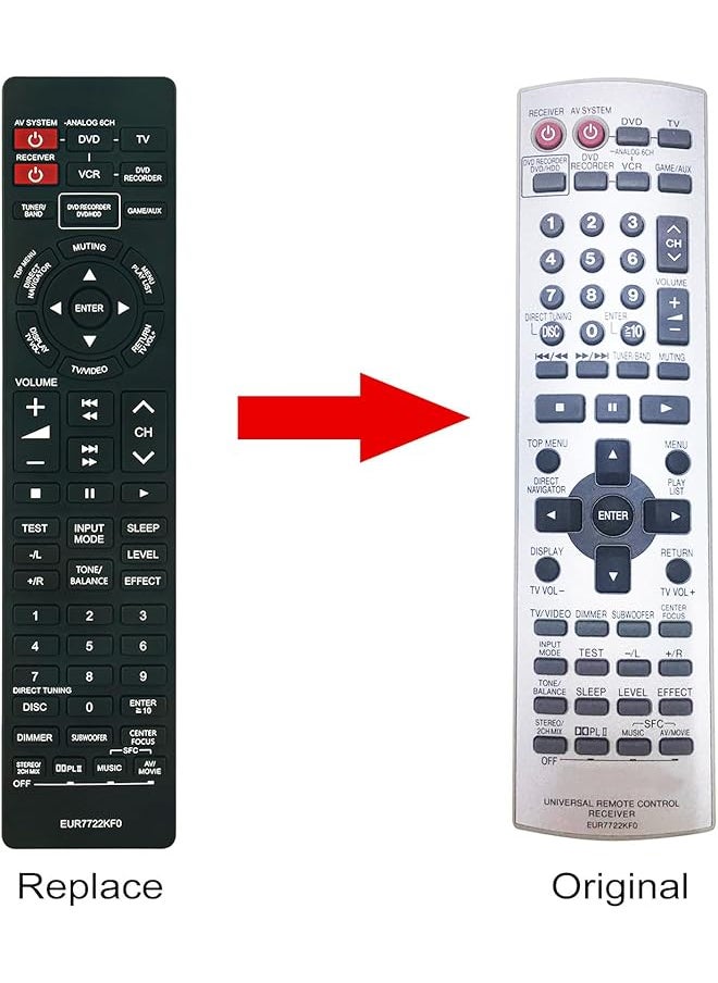 erorex - Replaced Eur7722Kf0 Remote Control Compatible With Panasonic Av Receiver System Sa Ht05 Sc Ht05 - Image 1