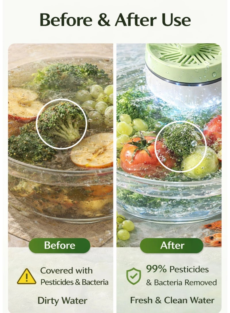 جهاز تنقية الفواكه والخضراوات اللاسلكي، منظف طعام لاسلكي للفواكه والخضراوات واللحوم وأدوات المائدة، جهاز تعقيم قابل لإعادة الشحن لتقليل المبيدات الحشرية والبكتيريا، للاستخدام المنزلي والسفر المحمول - Image 3