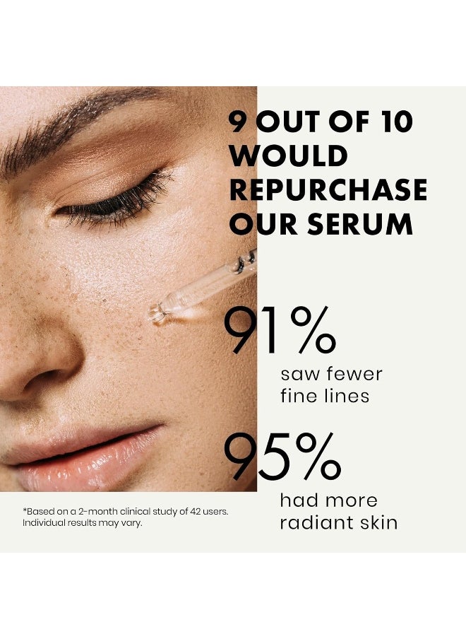 Eclat Skincare Pure Retinol Serum (2.5%) For Face/Neck/Eyes - 5X More Powerful Cold Processed Anti-Ageing Serum With Pure Vitamin A - Reduces Wrinkles/Lines/Aging - Vegan/Dermatologist Developed  - Image 2