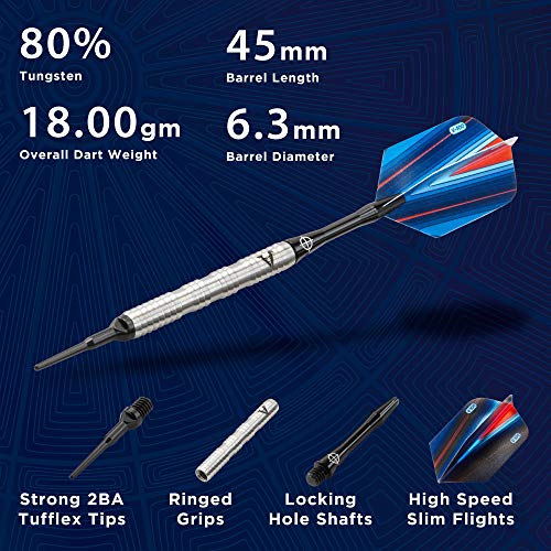 Viper by GLD Products Sidewinder 80% Tungsten Soft Tip Darts, Ridgeback, 18 Grams,Silver,21-3227-18 - Image 3