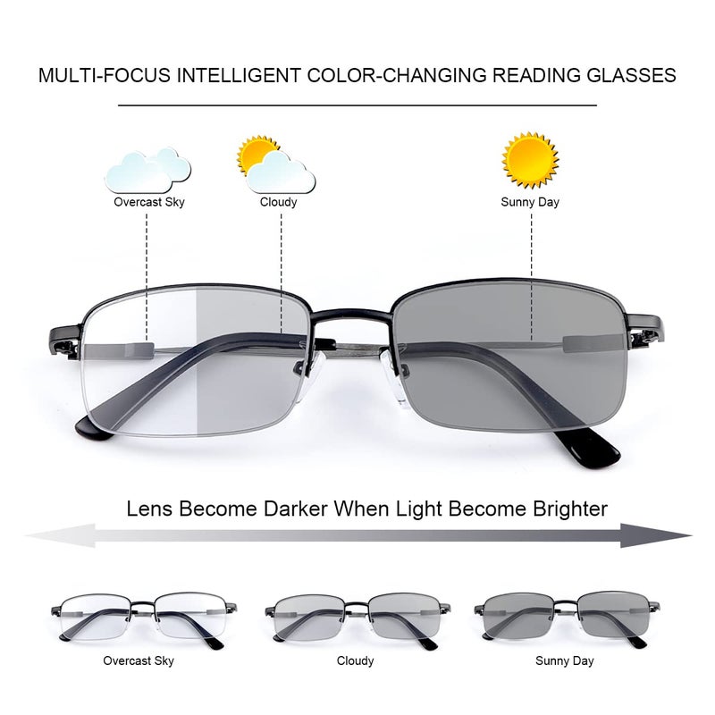Yimi Progressive Photochromic Multifocus Reading Glasses Uv400 Sunglasses Blue Light Blocking Computer Readers For Men Women (Black  1.50  Multiplier_X) - Image 2