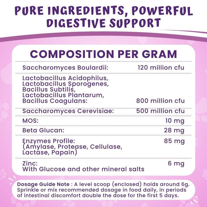 Caredom كاردوم كاردوجوت بروبيوتيك وبريبايوتيك لصحة الأمعاء | مزيج مع إنزيمات هضمية | مكمل بروبيوتيك وبريبايوتيك للكلاب والقطط | معزز للمناعة | مكملات صحة الأمعاء | 100 جرام - Image 5