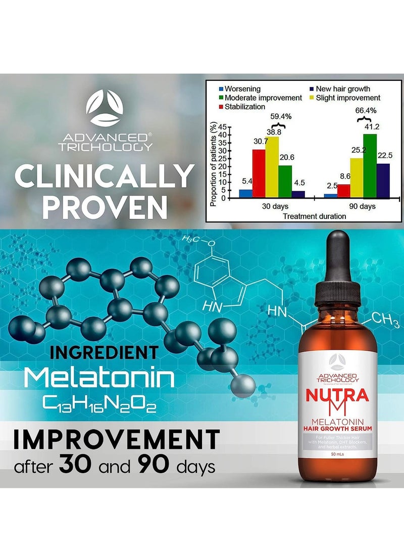 Advanced Trichology - Hair Growth Serum - Dermatologist Tested - Image 1