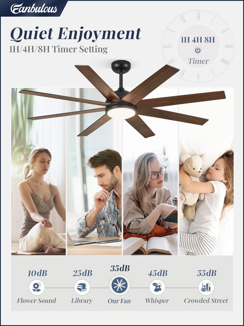 Fanbulous Ceiling Fans with Lights, 60 inch Black Ceiling Fan with Light and Remote, Outdoor Ceiling Fans for Living Room Patio, 6 Speeds, Reversible Quiet DC Motor, 3 CCT, Bi-color 8 Blades - Image 5