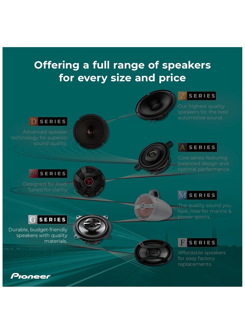 Pioneer Pioneer TS-G1620F, 2-Way Car Audio Speakers, Full Range, Clear Sound Quality, Easy Installation and Enhanced Bass Response, 6.5” speakers - Image 5