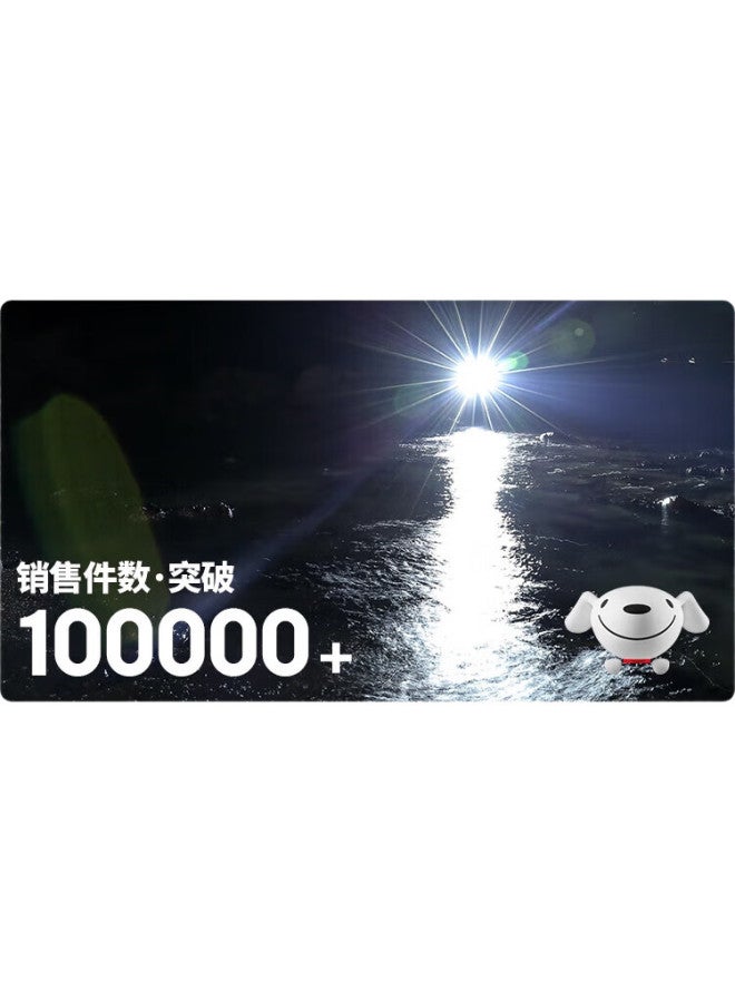 SupFire Gx-U8 Led High-Intensity Headlamp For Night Fishing, Long-Range Usb Rechargeable, Motion-Sensing Outdoor Mining Lamp, Head-Mounted Emergency Light - Image 2