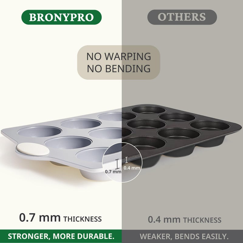 BRONYPRO 24-Cup Non Toxic Nonstick Ceramic Mini Muffin Pan & Cupcake Tin, PFOA & PFOA Free, Heavy Duty Rust-Resistant Aluminized Steel, Oven & Dishwasher Safe, Cream White - Image 5