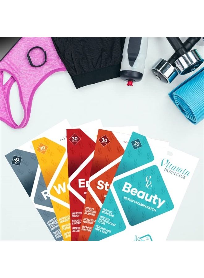 Restore Zinc Patch, Topical Patches Containing Restorative Ingredients to Reduce Inflammation, Improve Immunity, Promote Muscle Recovery, & Supports Cell Growth (30 Patches)