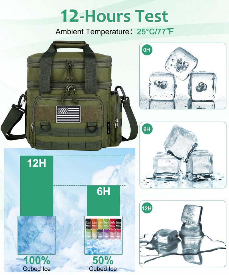 Bnlcd Tactical Lunch Box for Men, Expandable Large Insulated Lunch Bag for Adult, Heavy Duty Double Deck Lunch Cooler Bag with Shoulder Strap, Leakproof Soft Lunch Pail with American Flag - Green - Image 5