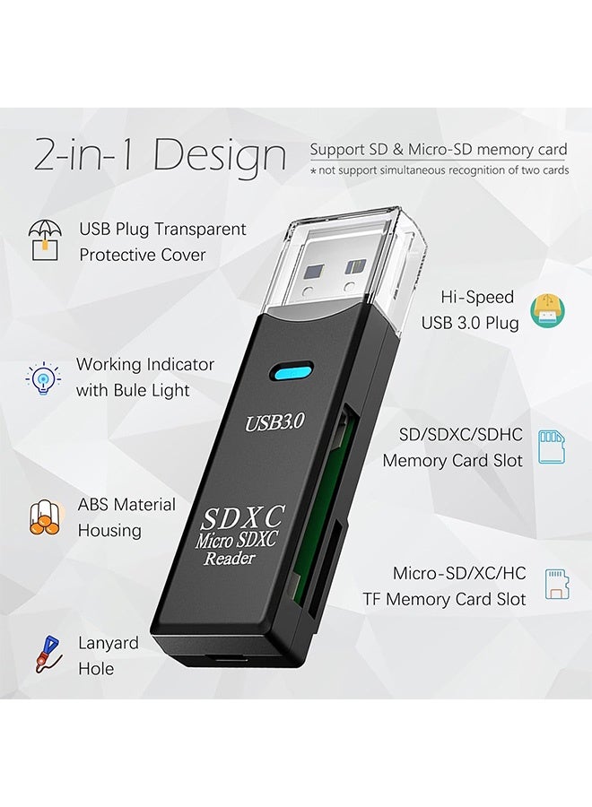 Quantum 2 PCS SD Card Reader, 2-in-1 Phone Card Reader to USB Adapter, Memory Card Reader Compatible with iPhone 15/16 Series - Image 2